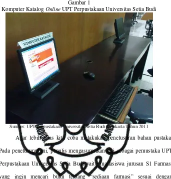   Gambar 1Komputer Katalog Online UPT Perpustakaan Universitas Setia Budi