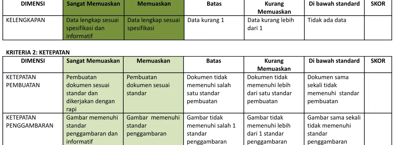 Gambar memenuhi 