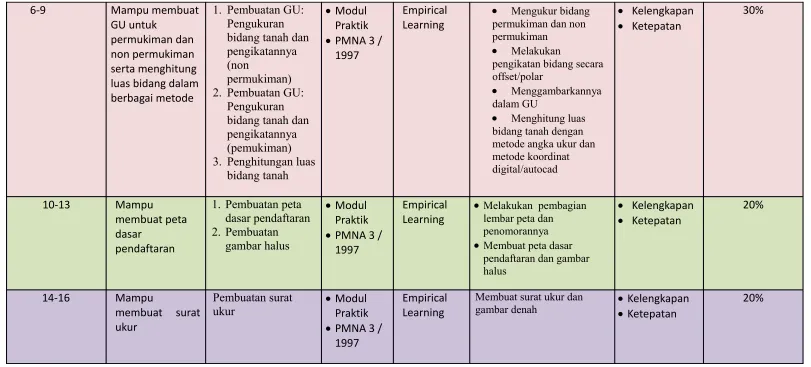 gambar halus  