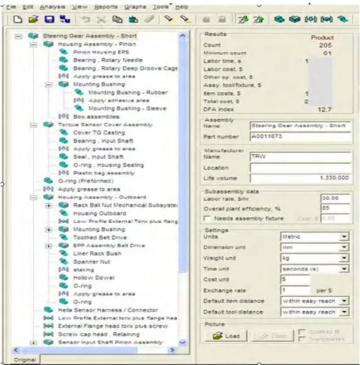 Gambar 2.5 Contoh Penggunaan Software DFA 