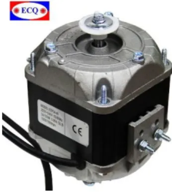 Gambar 2.16 Fan Motor 