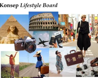 Gambar  9 Lifestyle Board   
