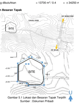 Tabel 5.2 Luas Parkir 