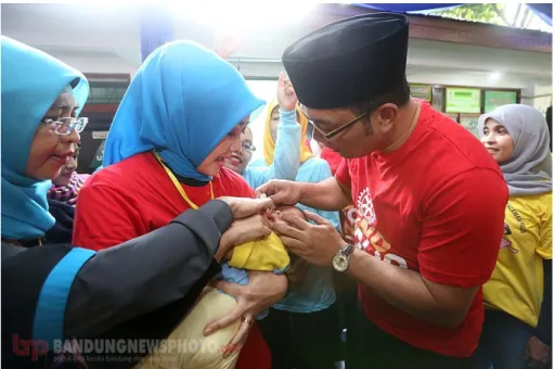 Gambar II.2 Walikota Bandung memberikan vaksin polio 