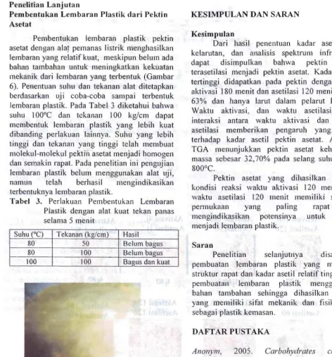 Tabel  3.  Perlakuan  Pembentukan  Lembaran 