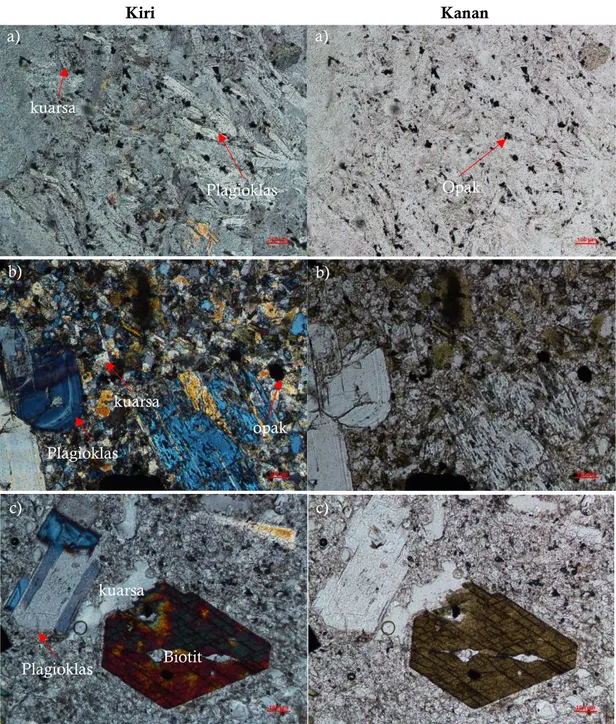 Gambar 6. Kenampakkan Petrografi batuan a) Andesit, b) Granodiorit, dan c) Diorit Porfiri (Kiri:  Nikol Silang, Kanan: Nikol Sejajar)