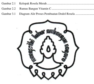 Gambar 2.1 Kelopak Rosela Merah .................................................................