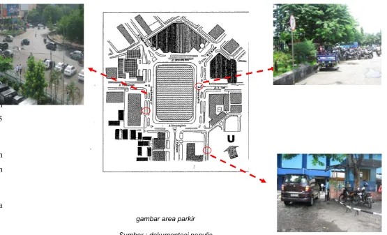 gambar area parkir 
