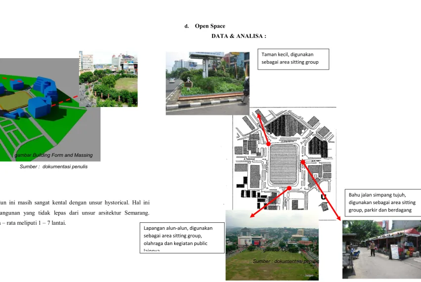 gambar Building Form and Massing 