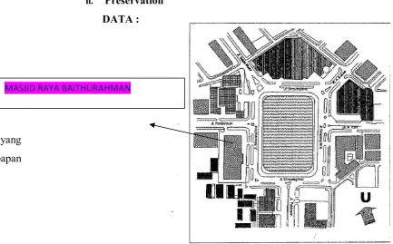 gambar Preservation 