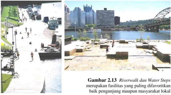Gambar 2.13   Riverwalk dan Water Steps  