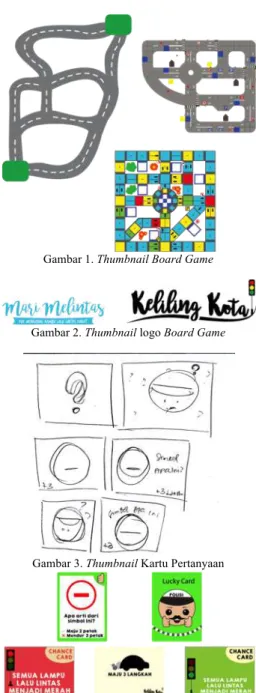 Gambar 1. Thumbnail Board Game 
