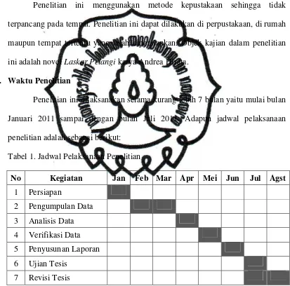 Tabel 1. Jadwal Pelaksanaan Penelitian  