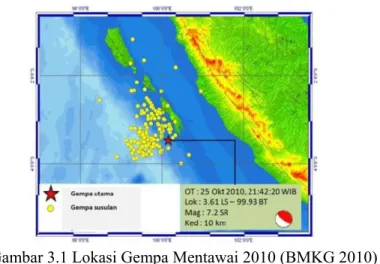 Gambar 3.1 Lokasi Gempa Mentawai 2010 (BMKG 2010)     