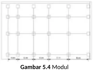 Gambar 5.3 Jarak lantai ke plafond