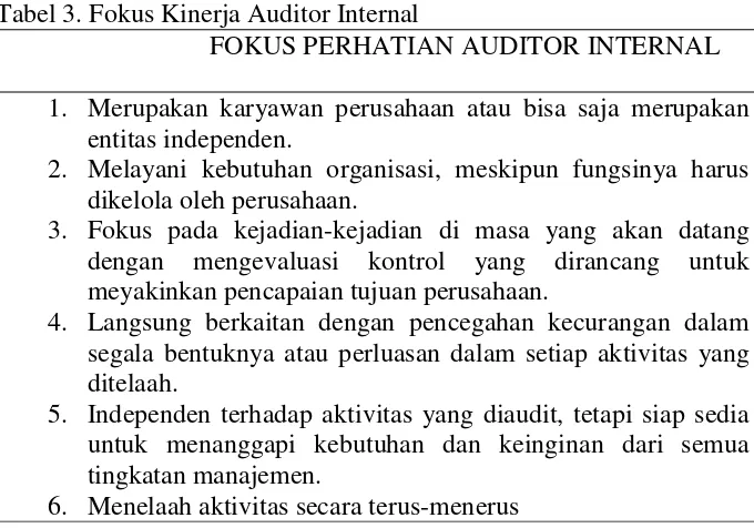 Tabel 3. Fokus Kinerja Auditor Internal 
