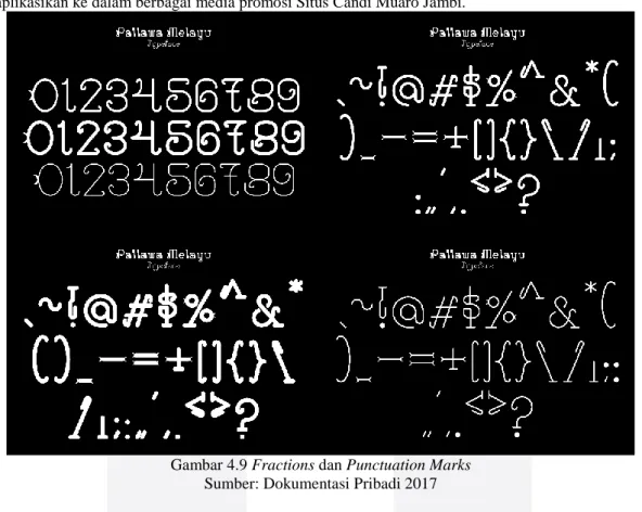 Gambar 4.8 Pallawa Melayu Typeface (Upper Case dan Lower Case)  Sumber: Dokumentasi Pribadi 2017 