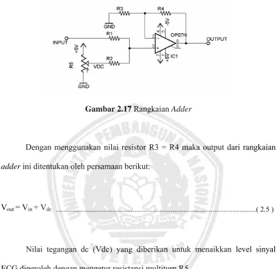 Gambar 2.17 Rangkaian Adder 