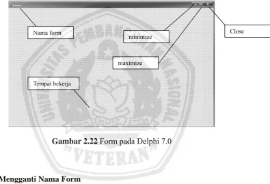 Gambar 2.22 Form pada Delphi 7.0 