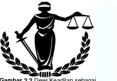 Gambar 2.2 Dewi Keadilan sebagai lambang pengadilan. Dalam sistem hukum negara mana pun, keadilan selalu menjadi dambaan, harus diperjuangkan dan 