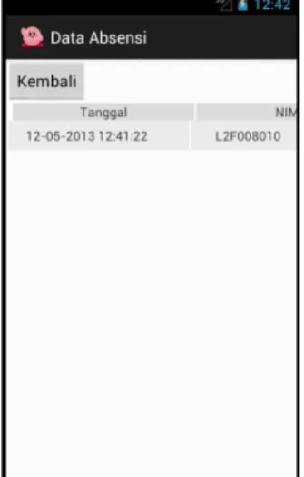 Gambar 9.  Hasil implementasi antarmuka halaman  edit data mahasiswa 