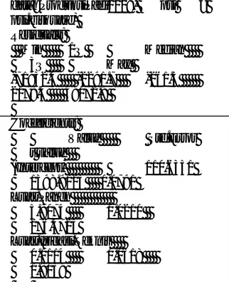 Tabel 1: Perbandingan Nilai Standard Error dan R 2 adjusted