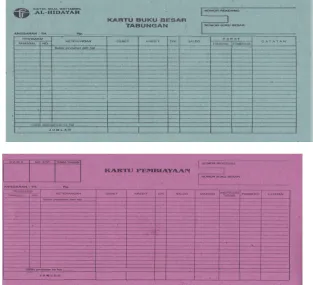 Gambar 2.13 Kartu besar tabungan