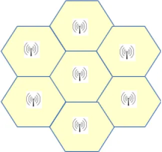 Figure 1: Cell based positioning structure