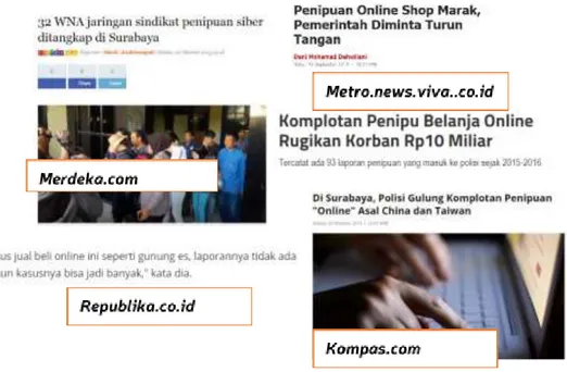 Gambar 1.2 Fenomena tren kasus penipuan belanja online selama 2015-2016  Sumber : Kompas news 