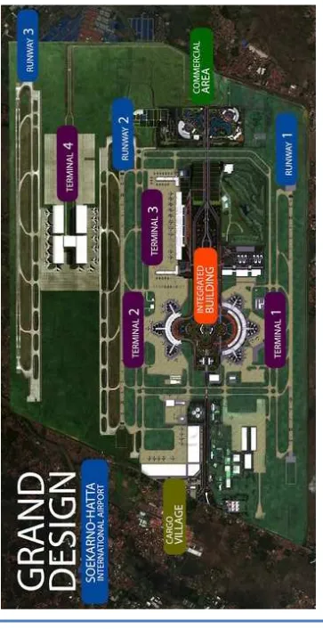 Gambar 3.3 : Grand design Bandara Soekarno-Hatta 