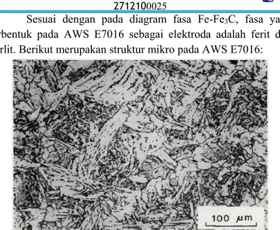 Gambar  2.4   Struktur  mikro  AWS  E7016  (T.  P.  Schoonmaker,  1985) 