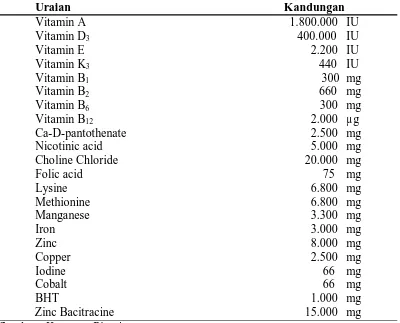 Tabel 4. Kandungan beberapa vitamin, mineral dan asam amino dalam pigmix 