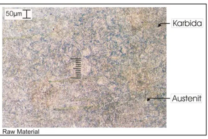 Gambar 8. Struktur mikro baja AISI  420sebelum  perlakuan  panas (bahan  dasar/raw material) dengan perbesaran 