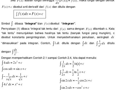 Tabel 2.1 No Derivatif 