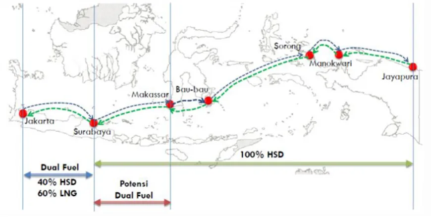 Gambar 2.5 Pemakaian LNG pada rute pelayaran KM. Ciremai   (Sumber: Pelni Pioneering LNG as Fuel for Shipping, 2015) 