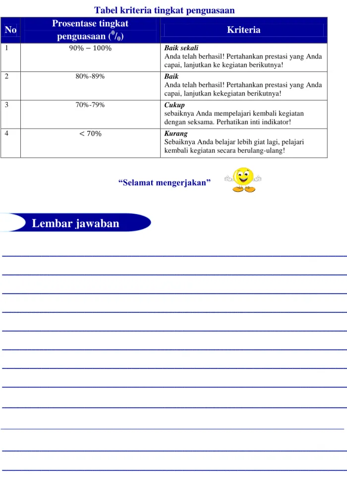 Tabel kriteria tingkat penguasaan 