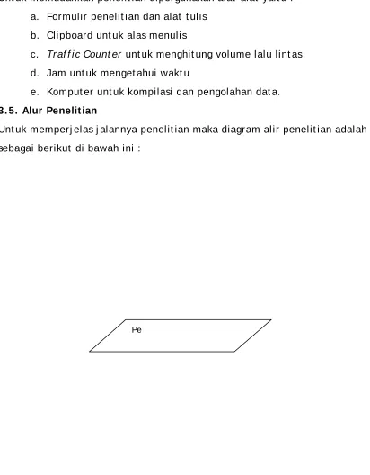 Gambar 3.1. Bagan Alir Jalannya Penelitian 