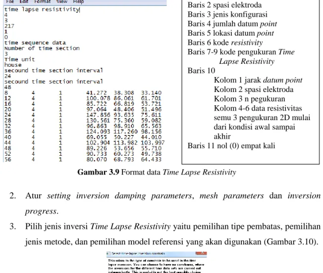 Gambar 3.10 Parameter Time Lapse Resistivity
