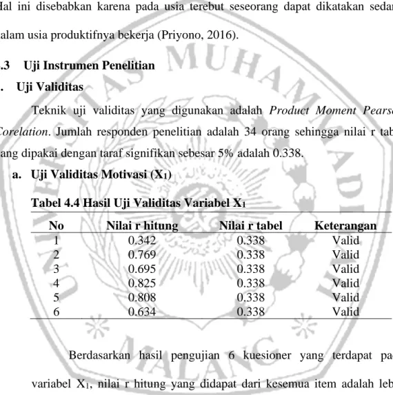 Tabel 4.4 Hasil Uji Validitas Variabel X 1