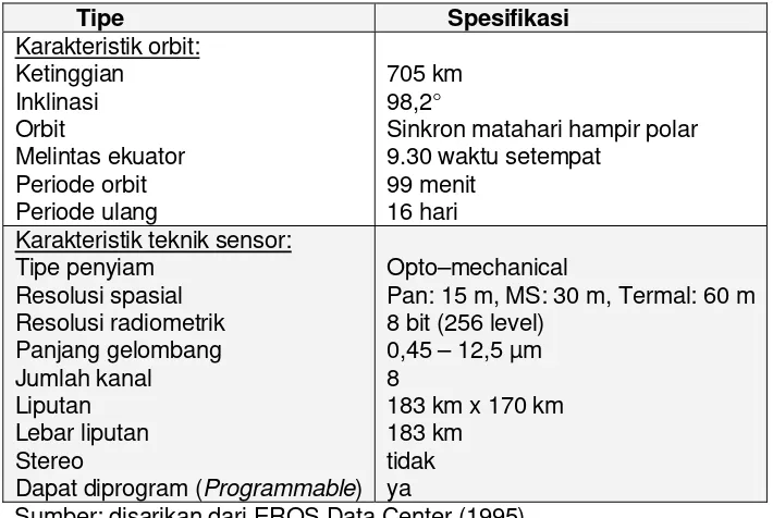Tabel 6  Spesifikasi SPOT-5 