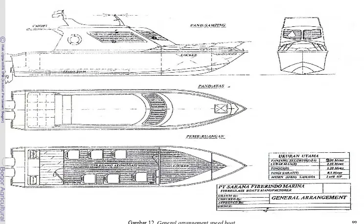 Gambar 12. General arrangement speed boat 