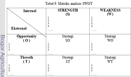 Tabel 9. Matriks analisis SWOT 