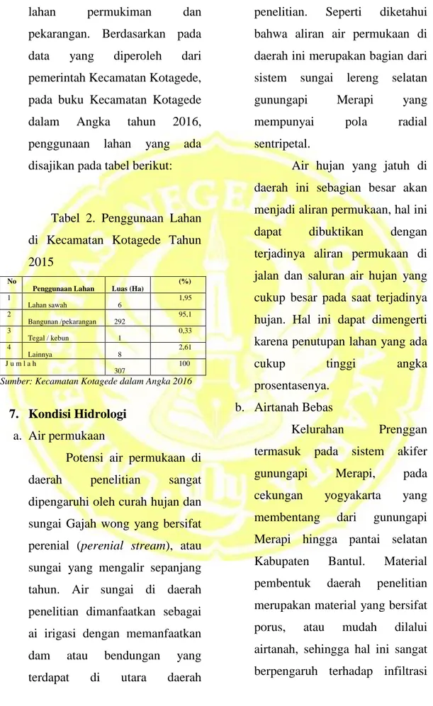 Tabel  2.  Penggunaan  Lahan  di  Kecamatan  Kotagede  Tahun  2015 