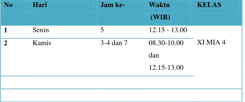 Tabel 4. Jadwal Mengajar pelajaran Bahasa Jerman kelas XII MIA 4 