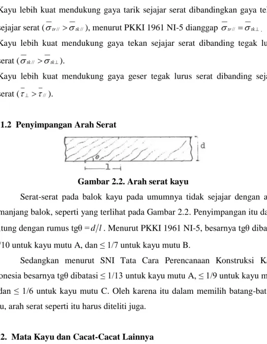 Gambar 2.2. Arah serat kayu 