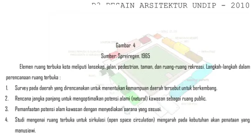 Gambar  4Gambar  4 