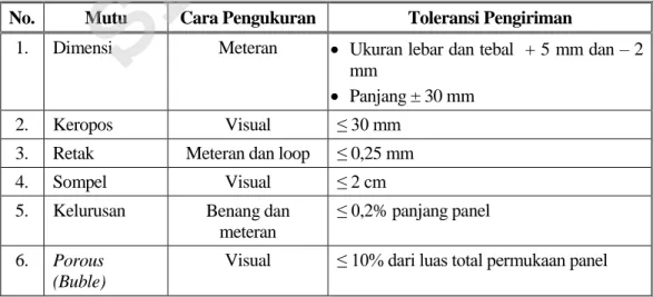Tabel SKh 1.5.13.3). Syarat Mutu Pengiriman Panel Beton Pracetak  (Quality Control)  No