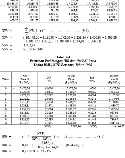 Tabel 1-4Persiapan Perhitungan IRR dan Net B/C Ratio