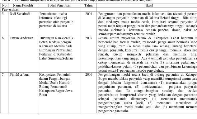 Tabel 4.  Penelitian mengenai keberlanjutan dan penyuluhan yang pernah dilakukan di Indonesia (lanjutan) 