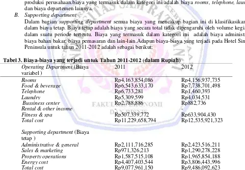 Tabel 3. Biaya-biaya yang terjadi untuk Tahun 2011-2012 (dalam Rupiah) 